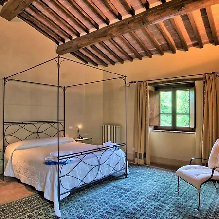 Col Di Forche Monterchi