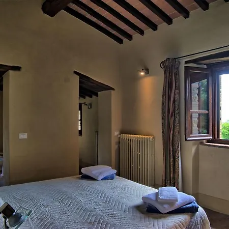 Col Di Forche Monterchi